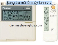 Bảng tra 25 mã lỗi thường gặp của máy lạnh trung tâm VRV Daikin